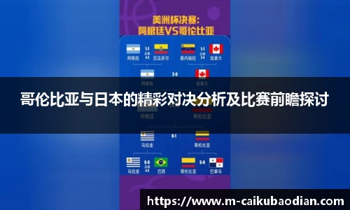 关键词2