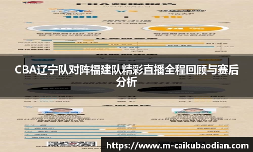关键词3