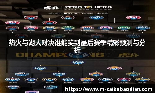 关键词3