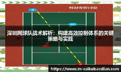 关键词3