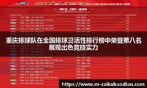 重庆排球队在全国排球灵活性排行榜中荣登第八名展现出色竞技实力