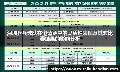 深圳乒乓球队在邀请赛中的灵活性表现及其对比赛结果的影响分析